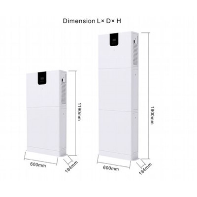 Wie hoch ist die Reaktionszeit eines Solarenergiespeichersystems?